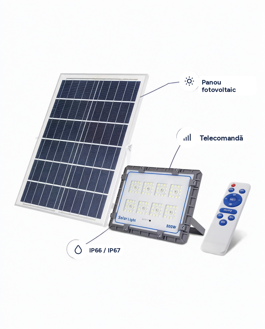 Proiector LED solar cu panou fotovoltaic și telecomandă, IP66/IP67