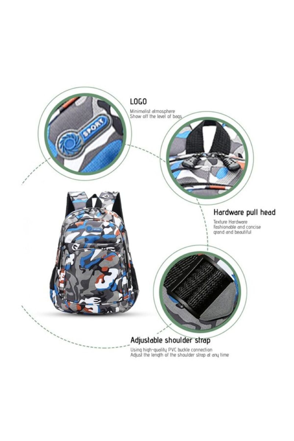 Rucsac Școală și Sport cu Model Camuflaj, Anatomic și Impermeabil, Multicolor